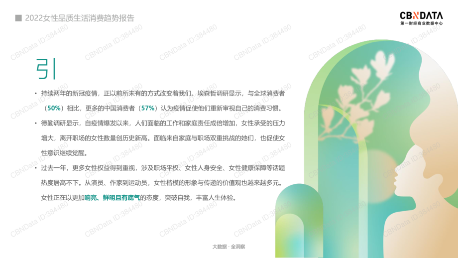 2022女性品质生活消费趋势报告